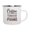 Coffee Is The Foundation Of My Food Pyramid Camper Mug