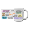 Emergency Jokes Panoramic Coffee/Tea Mug 15 oz