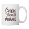 Coffee Is The Foundation Of My Food Pyramid Coffee/Tea Mug